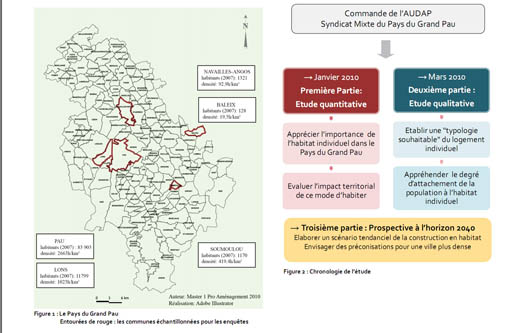 amenagement2